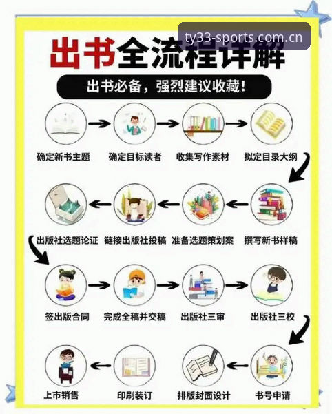 33体育平台实战操作教程：从下载到实时跟单的全流程指南