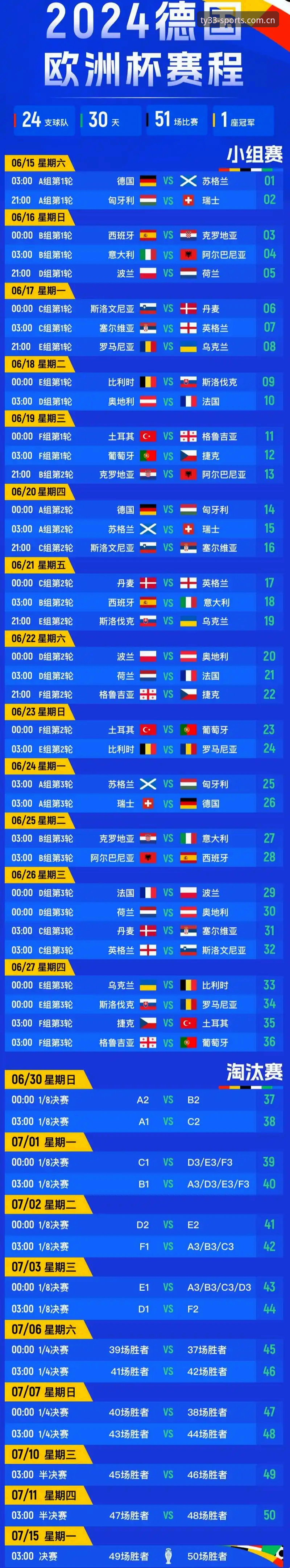 德国队世界杯名单深度解析：33体育平台观赛指南